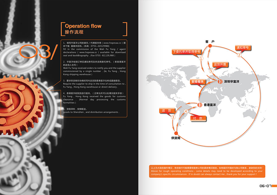 黑眼睛廣告有限公司受邀為深圳市華富洋供應(yīng)鏈有限公司設(shè)計(jì)企業(yè)宣傳畫冊