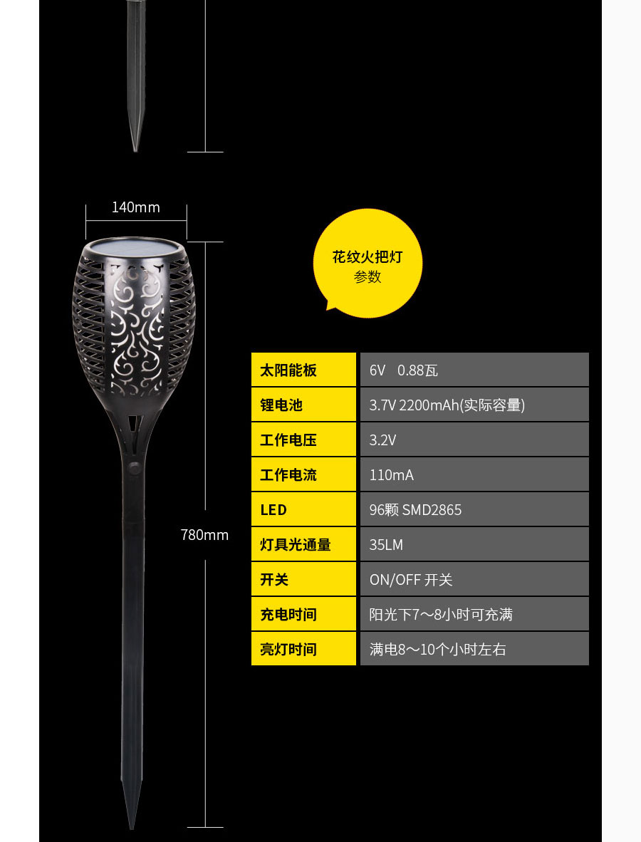 undefined 黑眼睛廣告為倍綠設計的天貓、京東旗艦店所需的產品詳情頁面